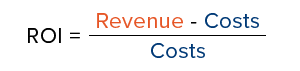 ROI equals your revenue minus your marketing costs, divided by your marketing costs